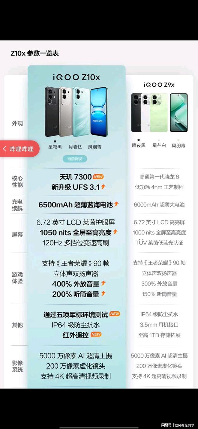 LCD屏幕新手机来了iqooz10x搭载天玑7300