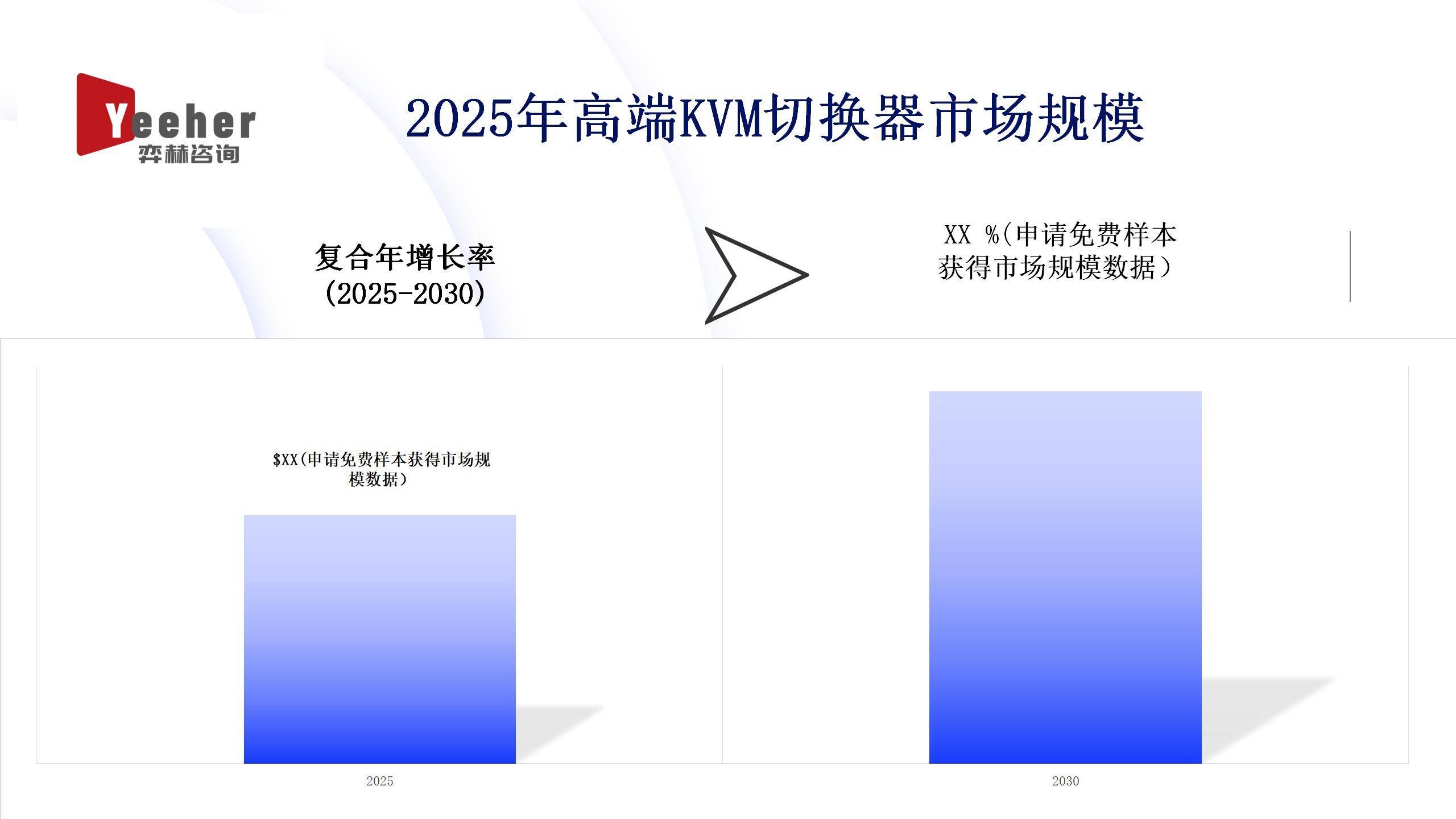 全面分析2025年高端KVM切换器市场